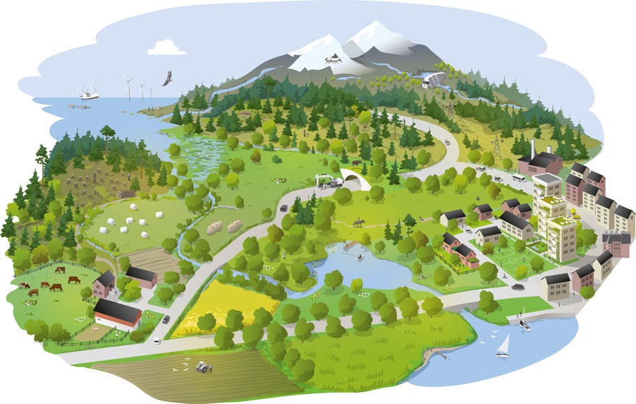 Fotograf: Kjell Ström. Grön infrastruktur för långsiktigt hållbara landskap. Illustration: Kjell Ström.