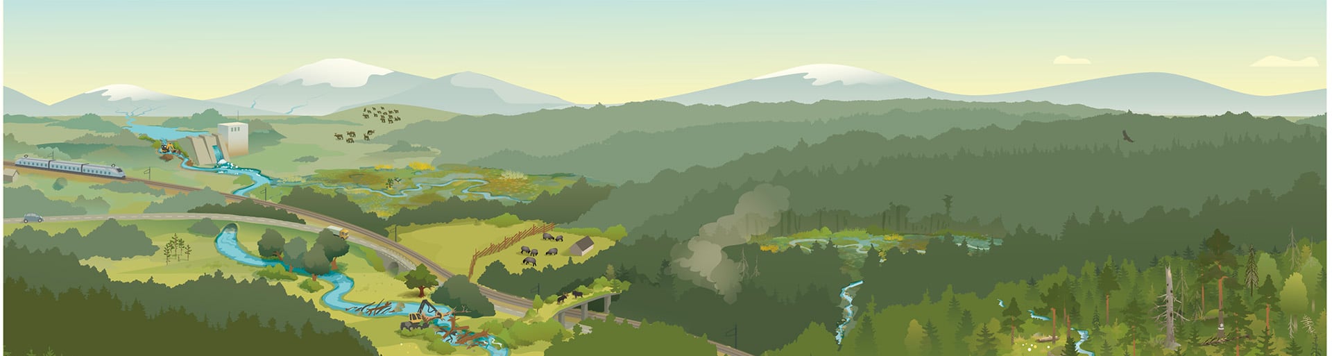 Illustratör: Tobias Flygar/Studio Flygar En illustration som visar ett landskap med olika livsmiljöer som fjäll-, skogs- och jordbrukslandskap, vattendrag, hav och urbana miljöer med många olika restaureringsåtgärder som återvätning, ålgräsplantering, meandring av vattendrag, restaurering av naturbetesmarker, naturvårdsbränning, plantering av träd och åtgärder för mer grönska i staden och mer.